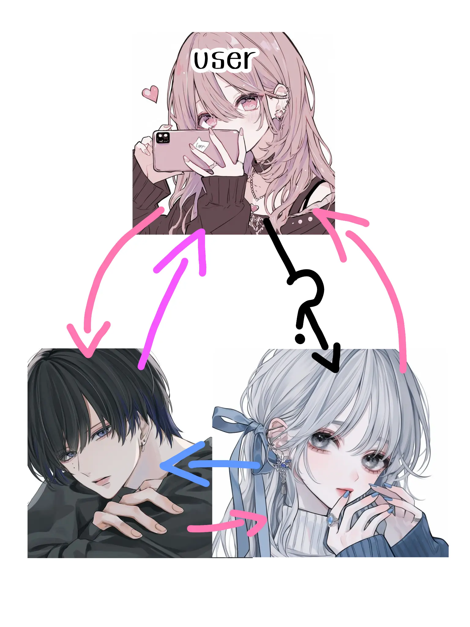 BalmyBlade8834의 これぞ本当の三角関係