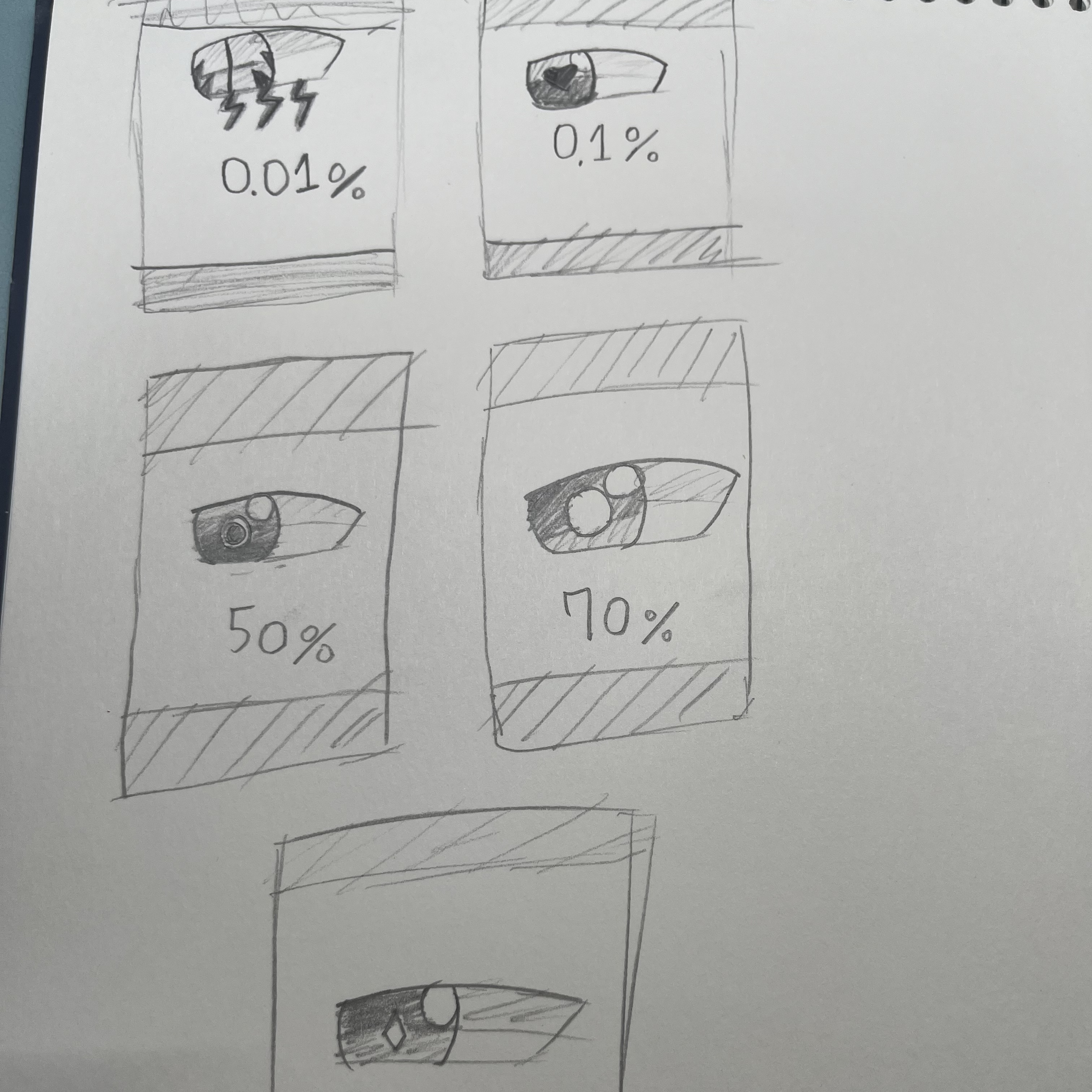 눈 모양+포세이큰 대표 이미지