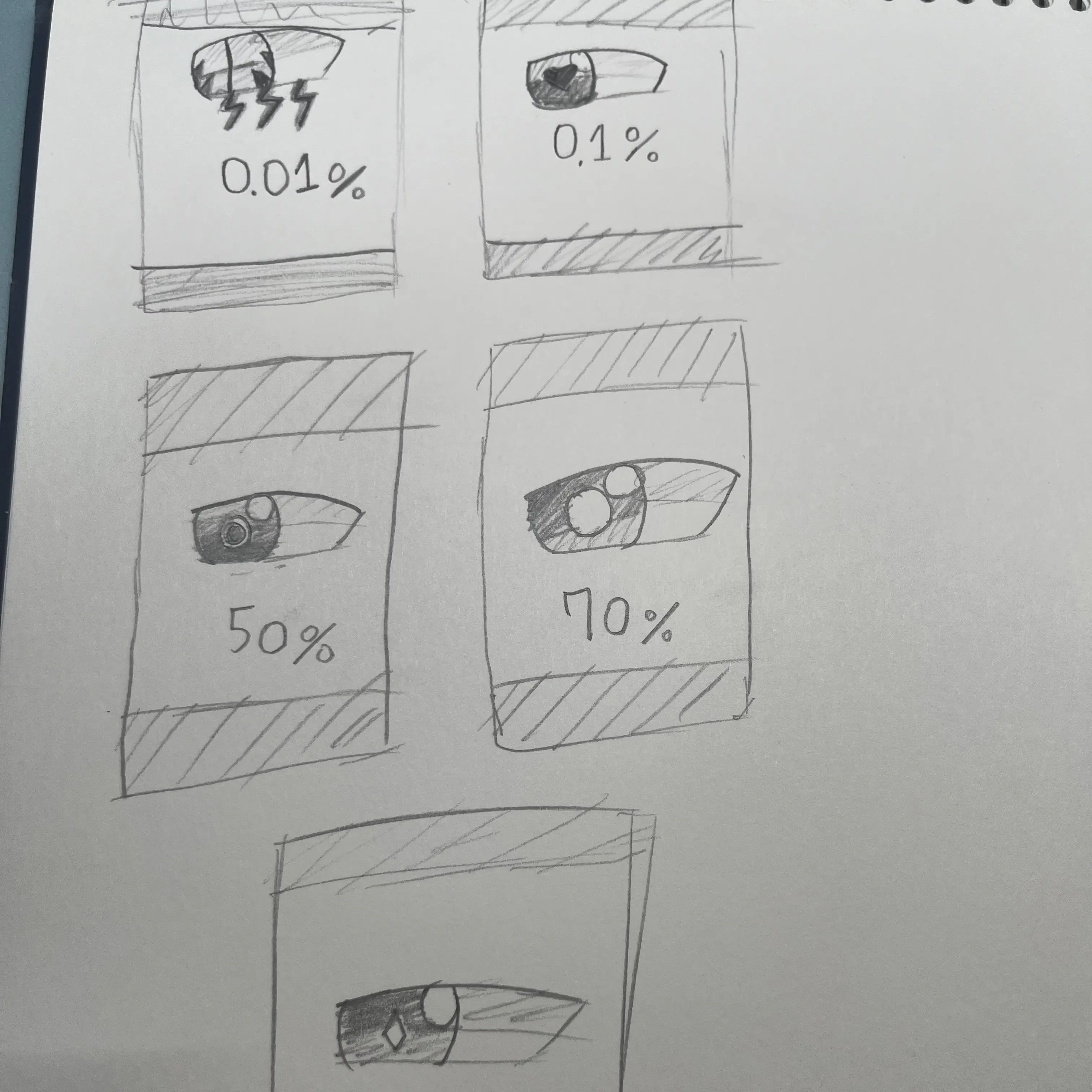 QuietPug0263.som의 눈 모양+포세이큰