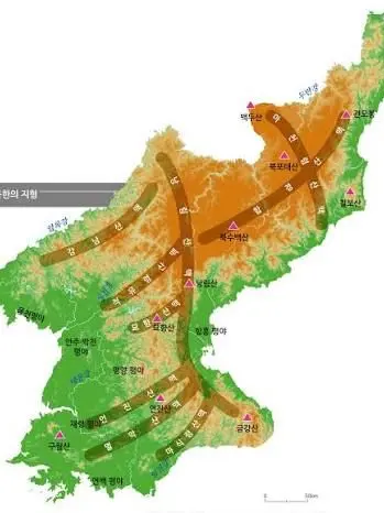 Redemrob의 리듬계와 북에서 탈출하기