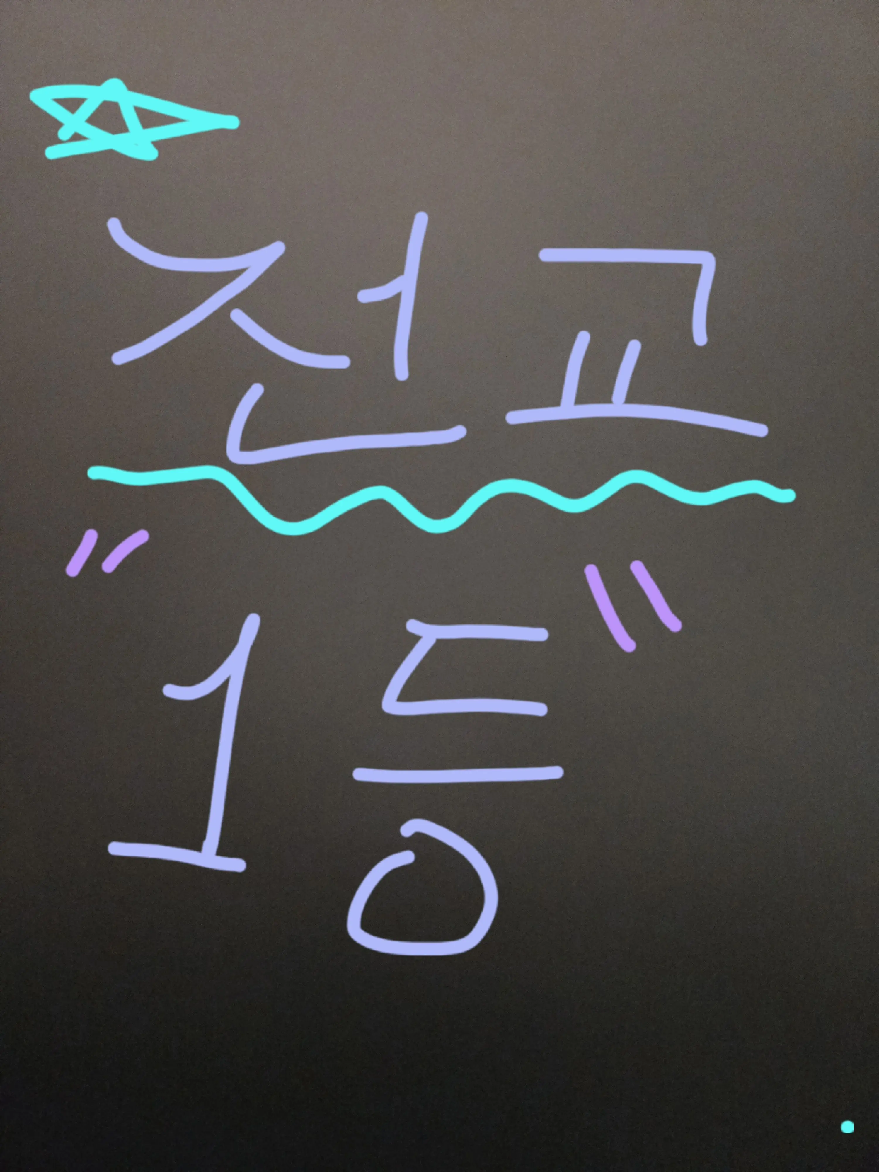 SureBilby1220의 경쟁률