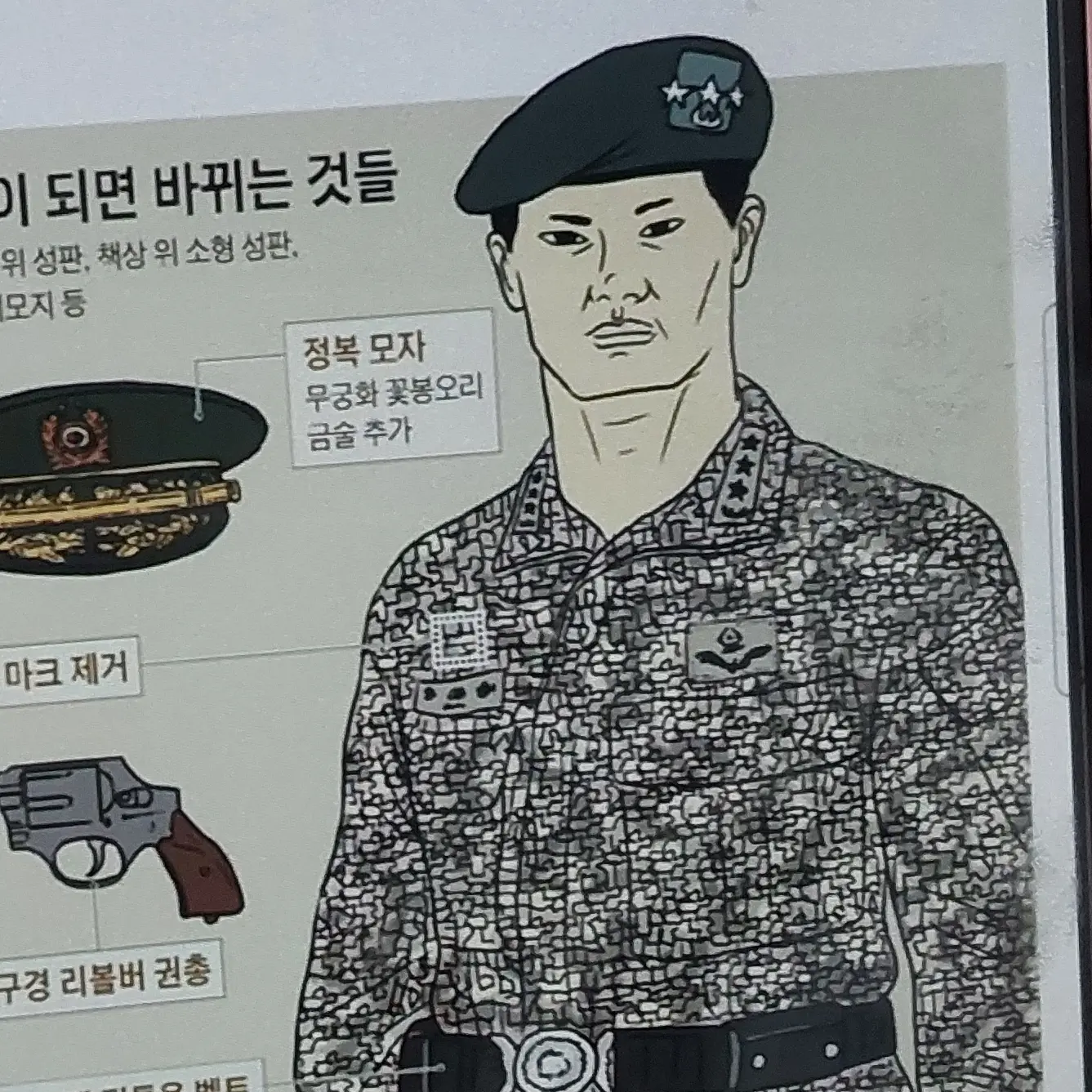 DPRK의 군대에서 살아남기