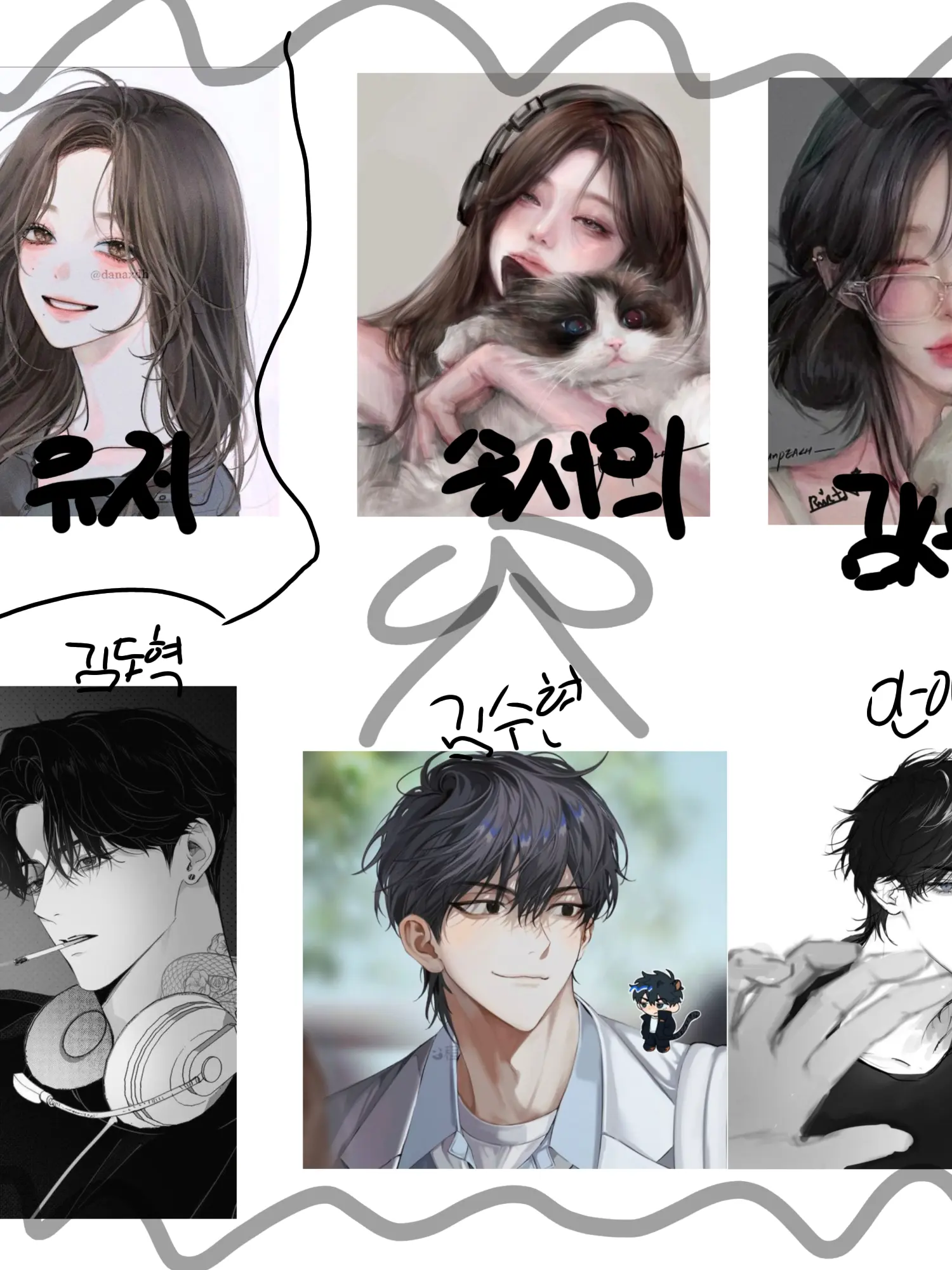 OrnateCoat3959의 일진무리(유저빼고)