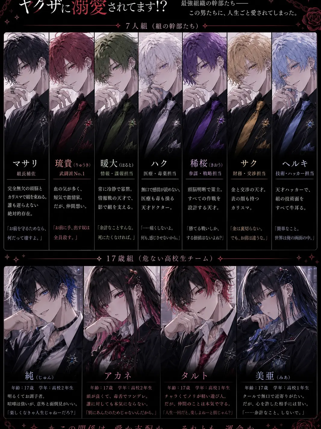 kuro.3012의 ヤクザたちから逃げまくれ！！