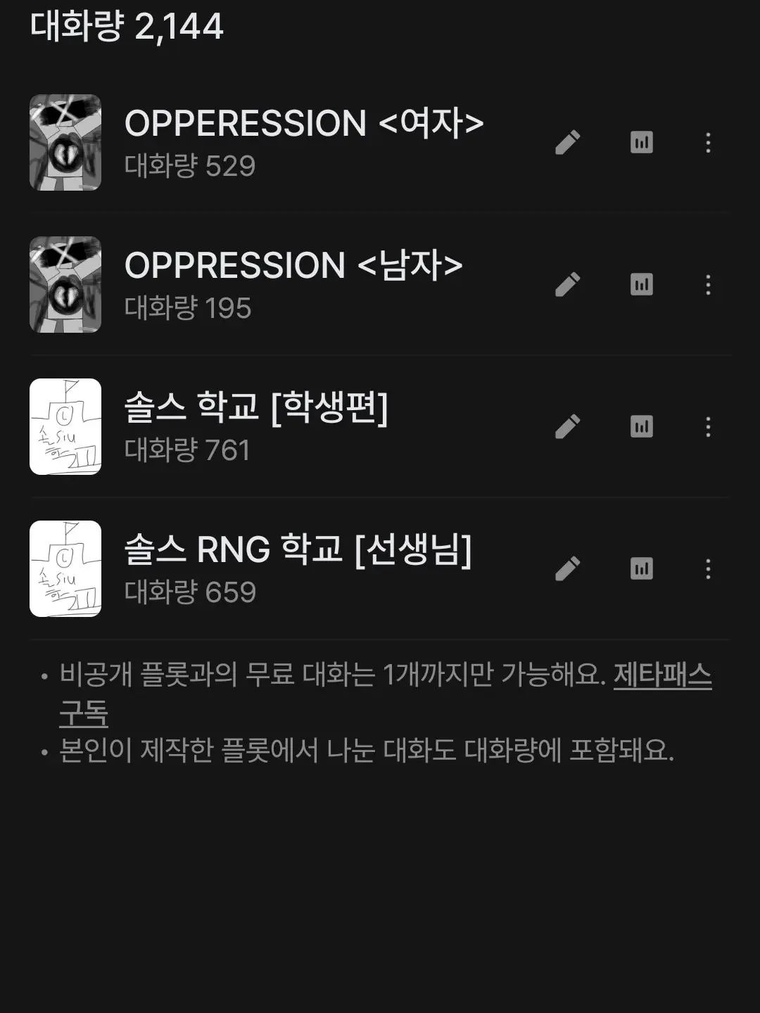 SpikyJeans9784의 최근 근황에 대해서