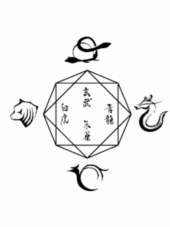 tt_xx717의 四神 .