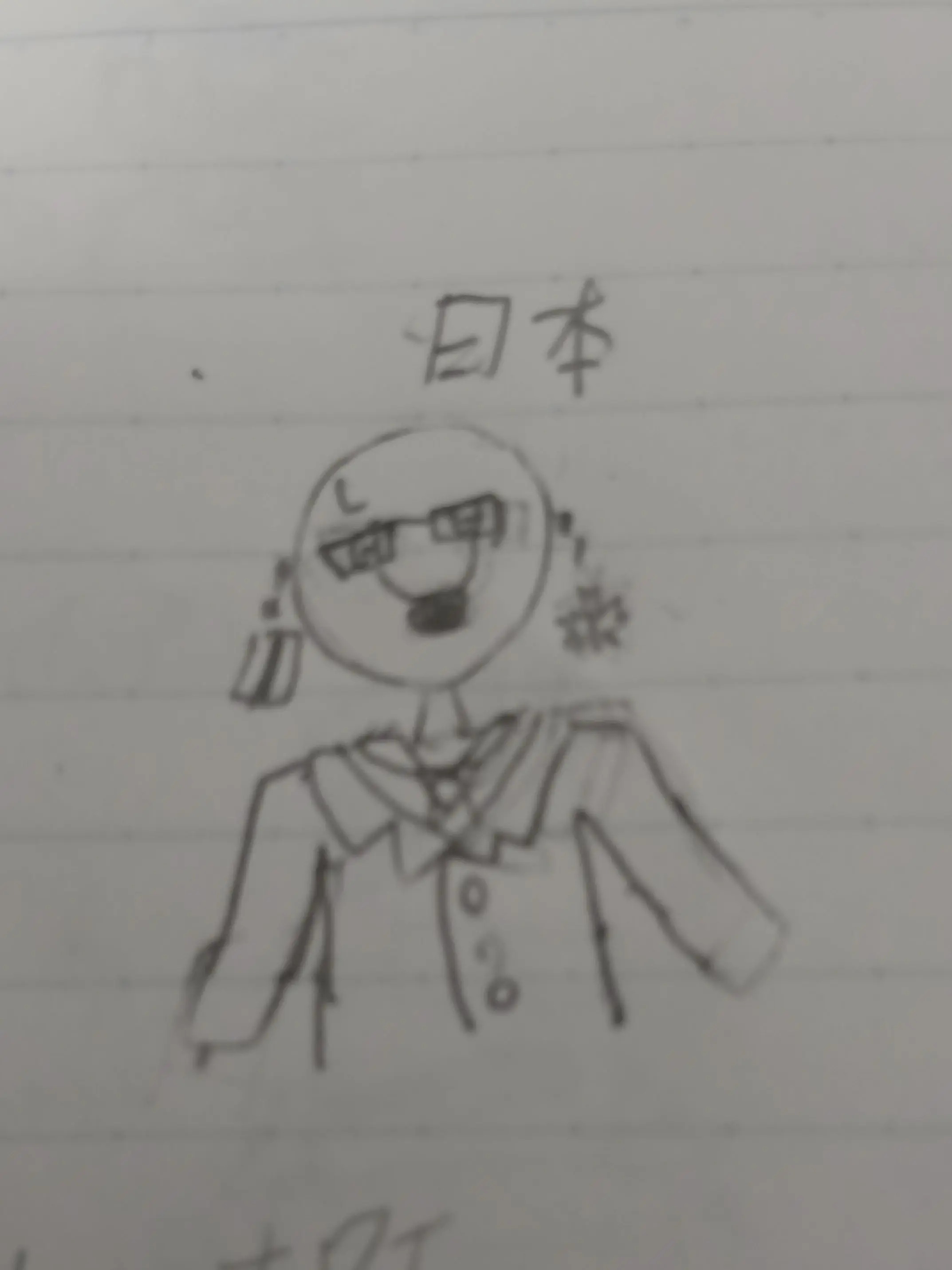 RichMixer5319의 多くの人が能力を持つ世界での色々（？