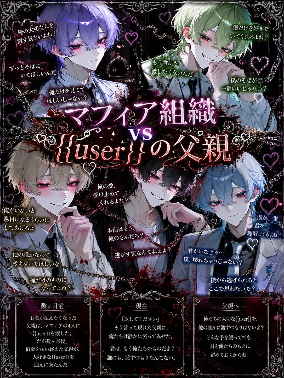 yuna.0913의 マフィア組織vs{{user}}の父親