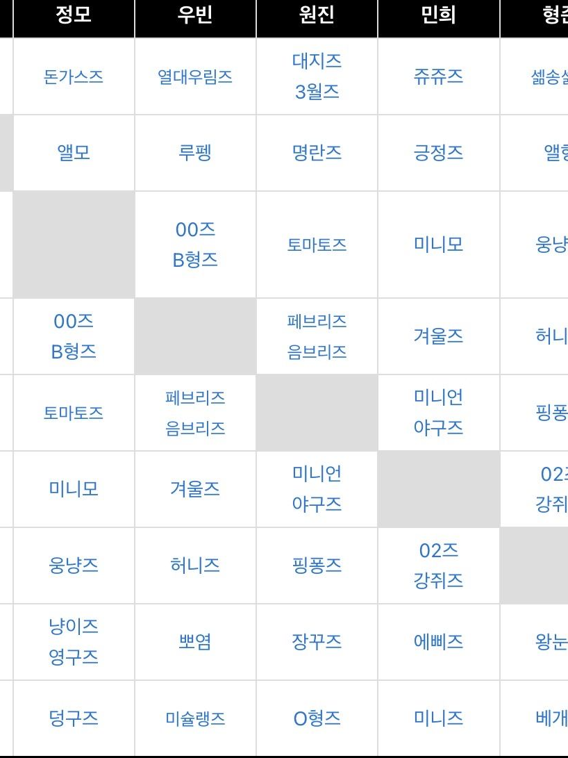 크래비티 성민 되보기 대표 이미지