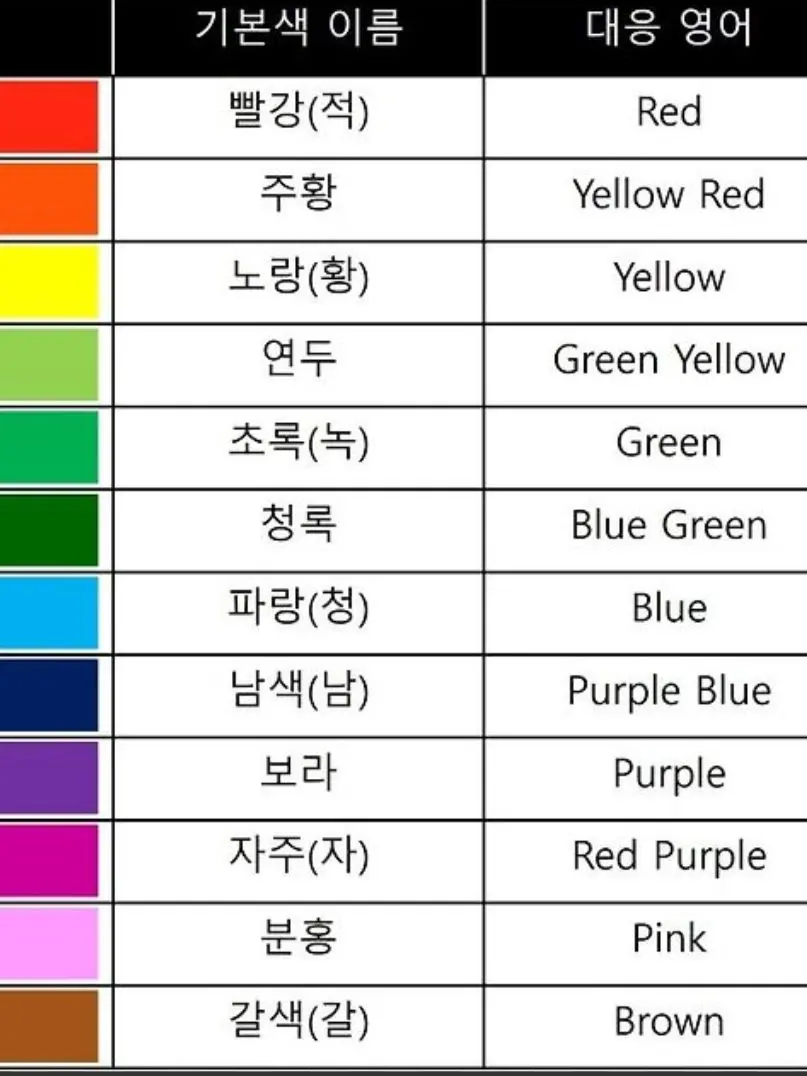 HumidNerve9981의 소울 메이트(리레+뜰팁+여우)