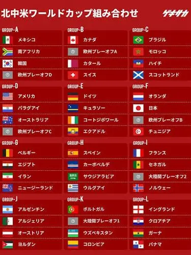 Hellorikukouhai의 ポルトガル代表と優勝しよう。