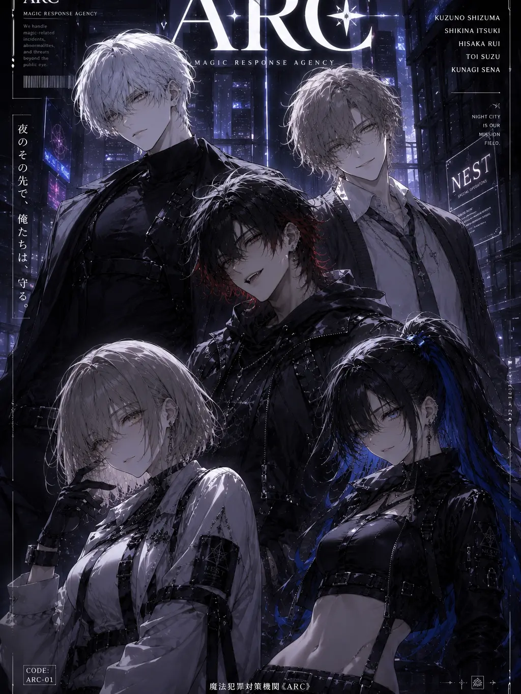 OverlyLock7134의 ARC：保護観察対象 No.██