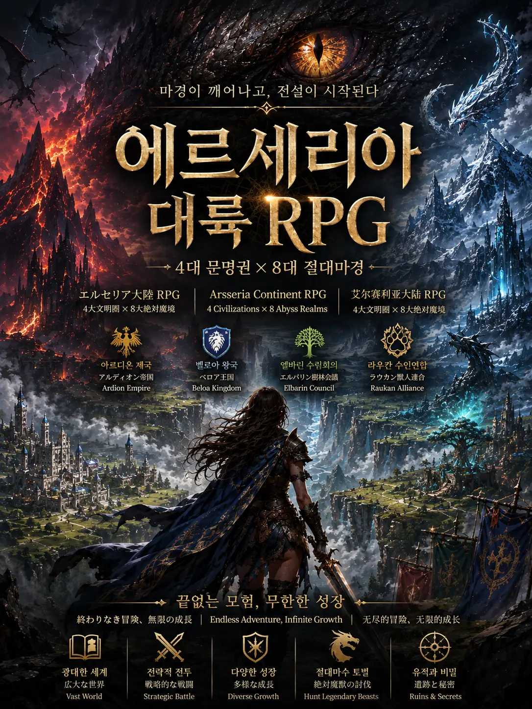 Newstart1234의 에르세리아 대륙 RPG