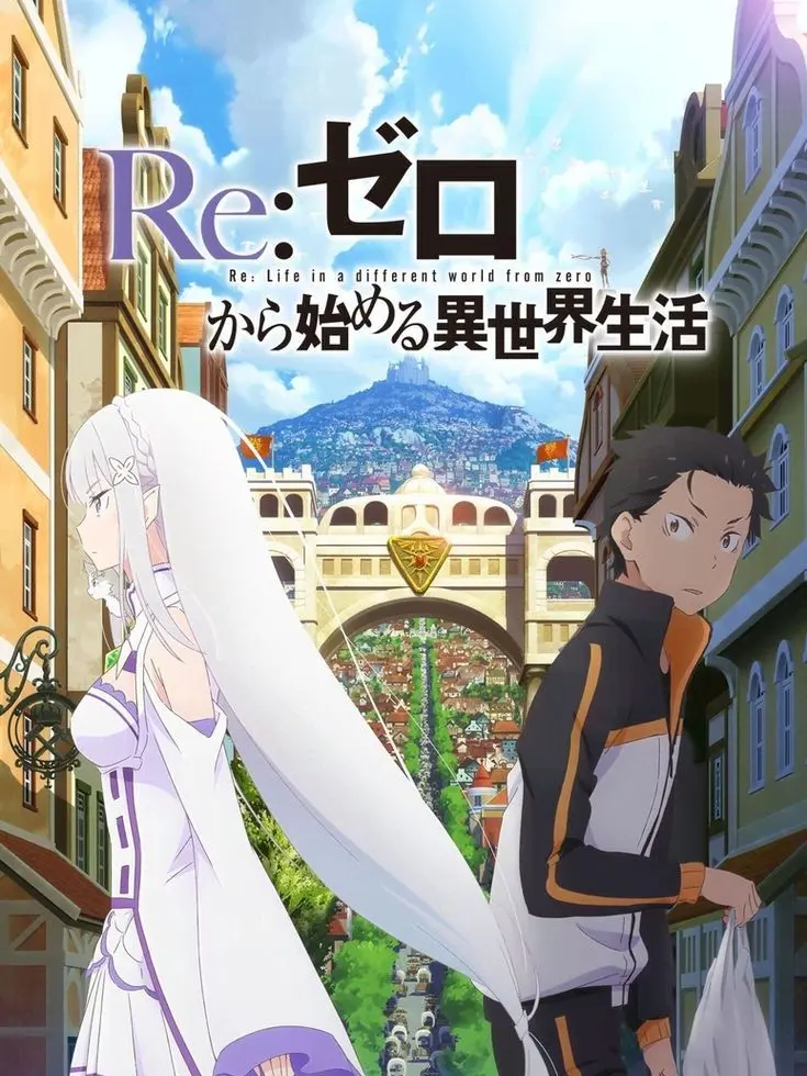 Superdragon09의 Re:zero "revamped"