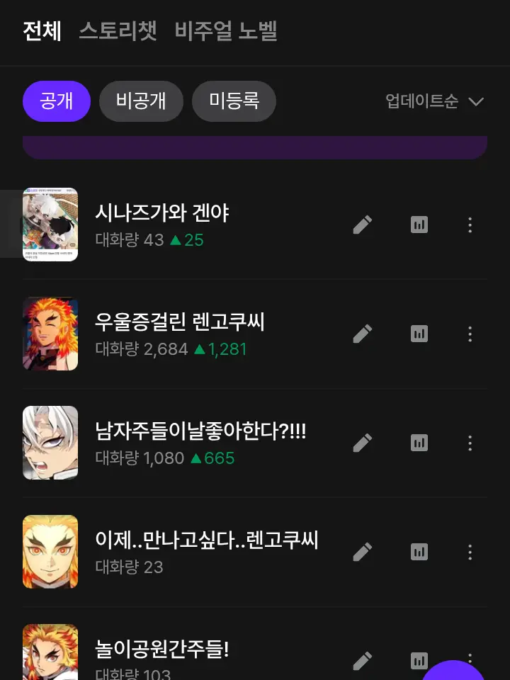 DeepLaugh6508의 귀멸의칼날+자캐