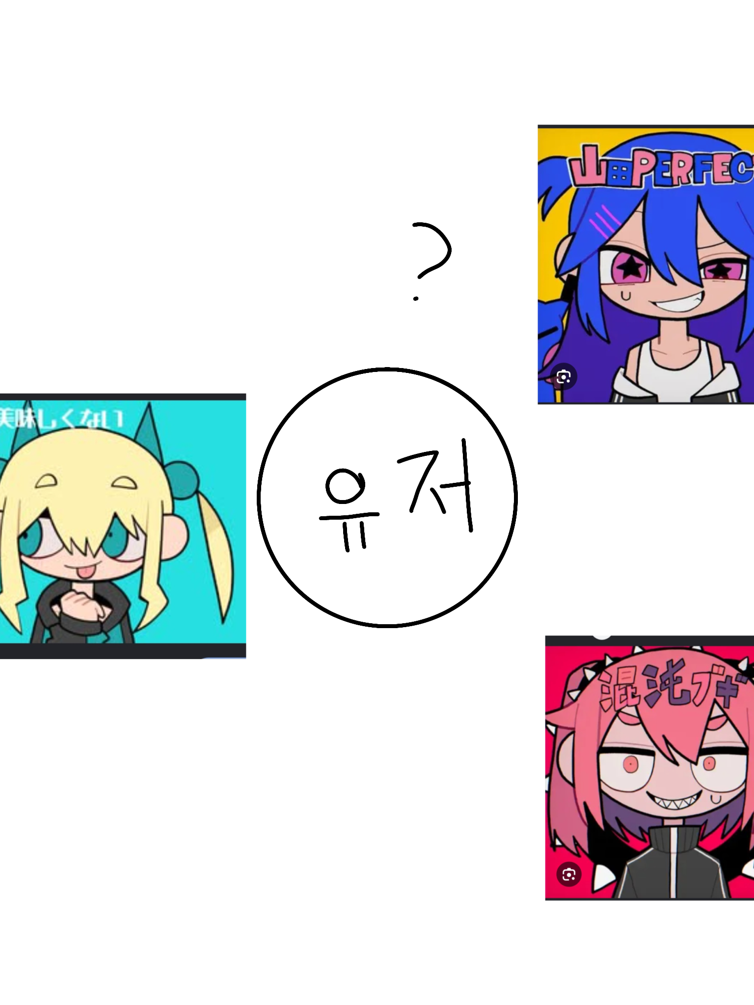 보카로 3인방; 대표 이미지