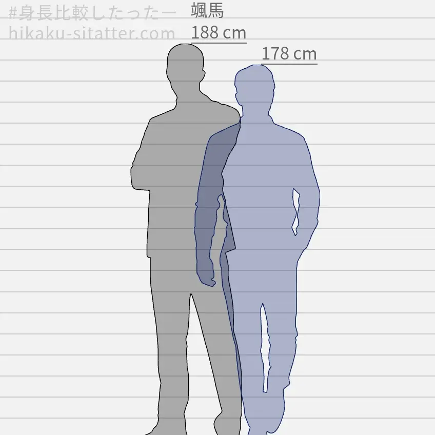 BitterCork1111의 生徒会長を怒らしたら…