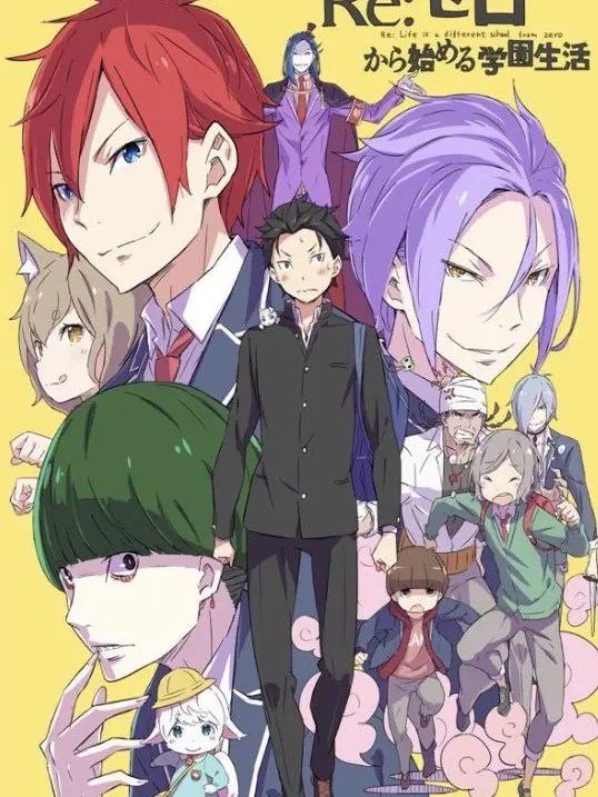 TautScale3224의 リゼロ学園パロ自分よーう