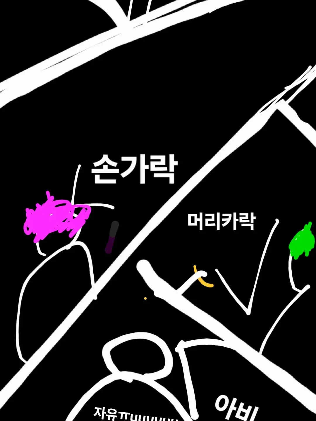 LeanerTea1400의 공지ㅈ