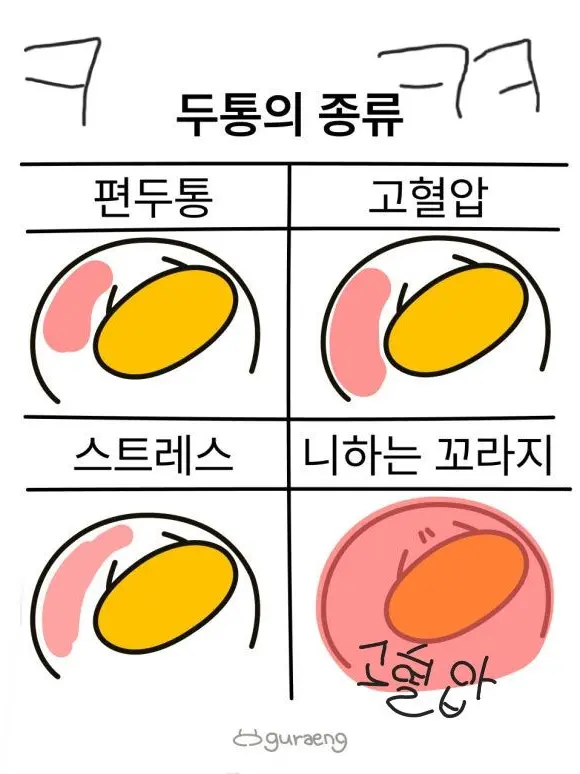 BBTJUTR의 서지우