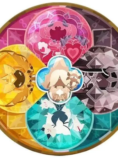 CosmicSaiga1661의 당신은 6번쩨 에이션트 쿠키.