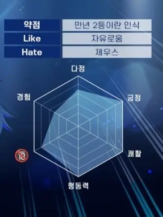 BigVein8859의 신을 만났다 ㅡ포세이돈 편ㅡ