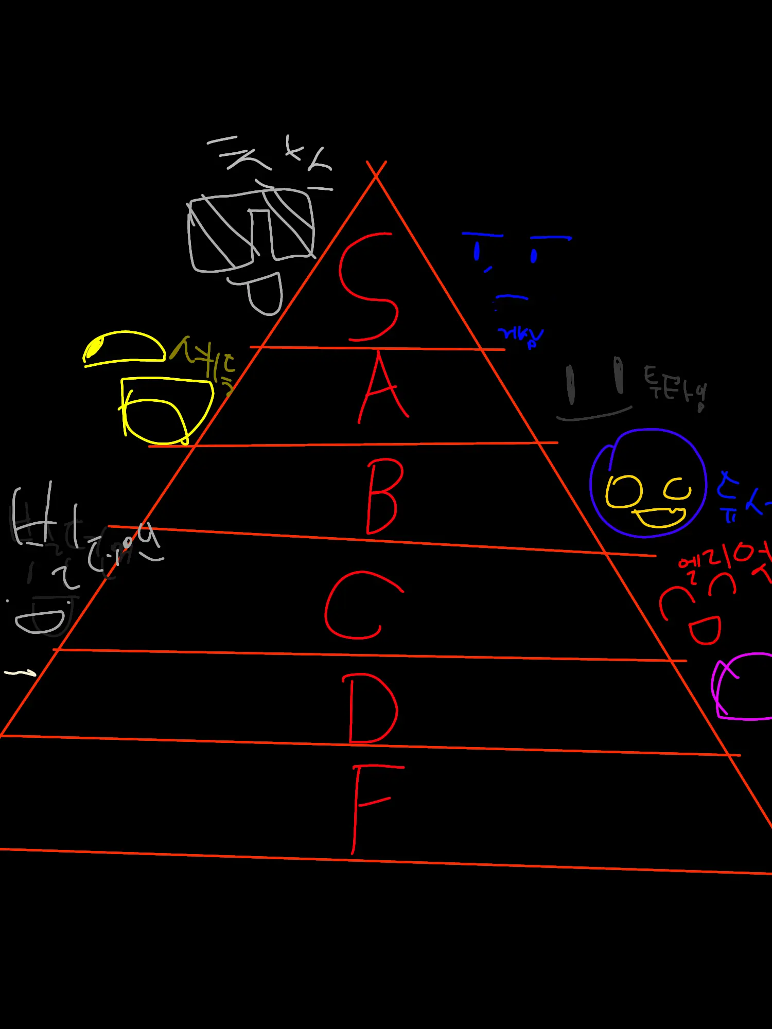 100384의 포세이큰의 피라미드 학교