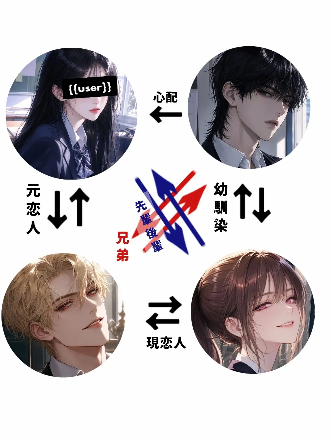 yyy.3106의 可愛い後輩に彼氏を寝盗られた。