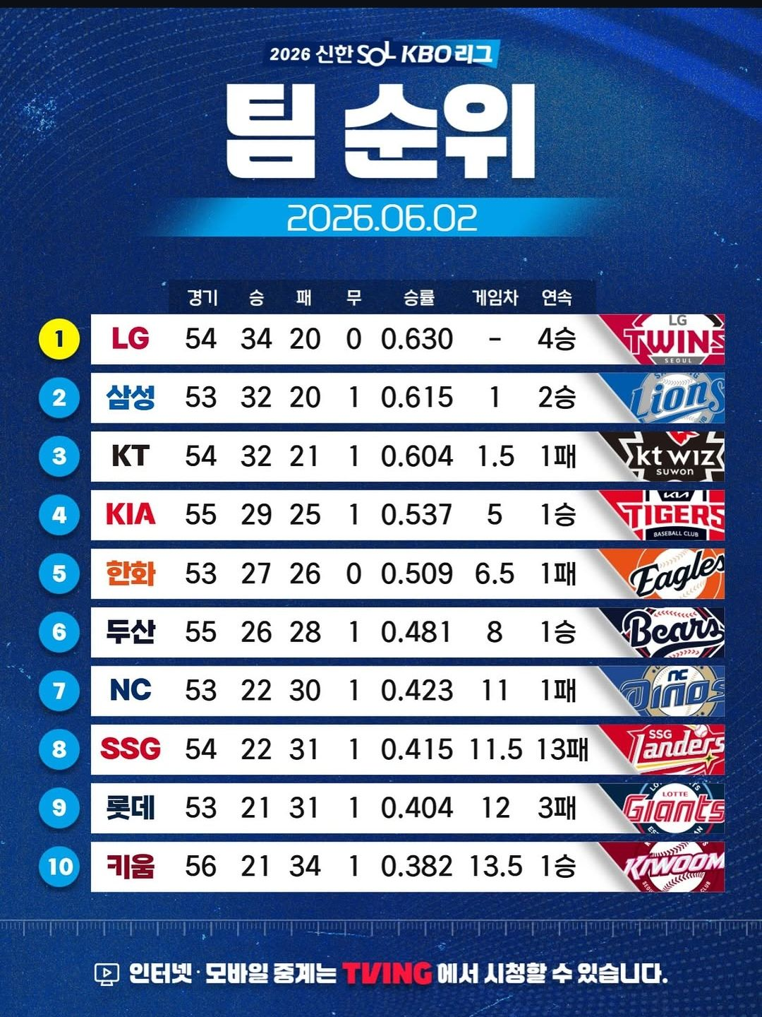 료미(버츄얼 편) 대표 이미지