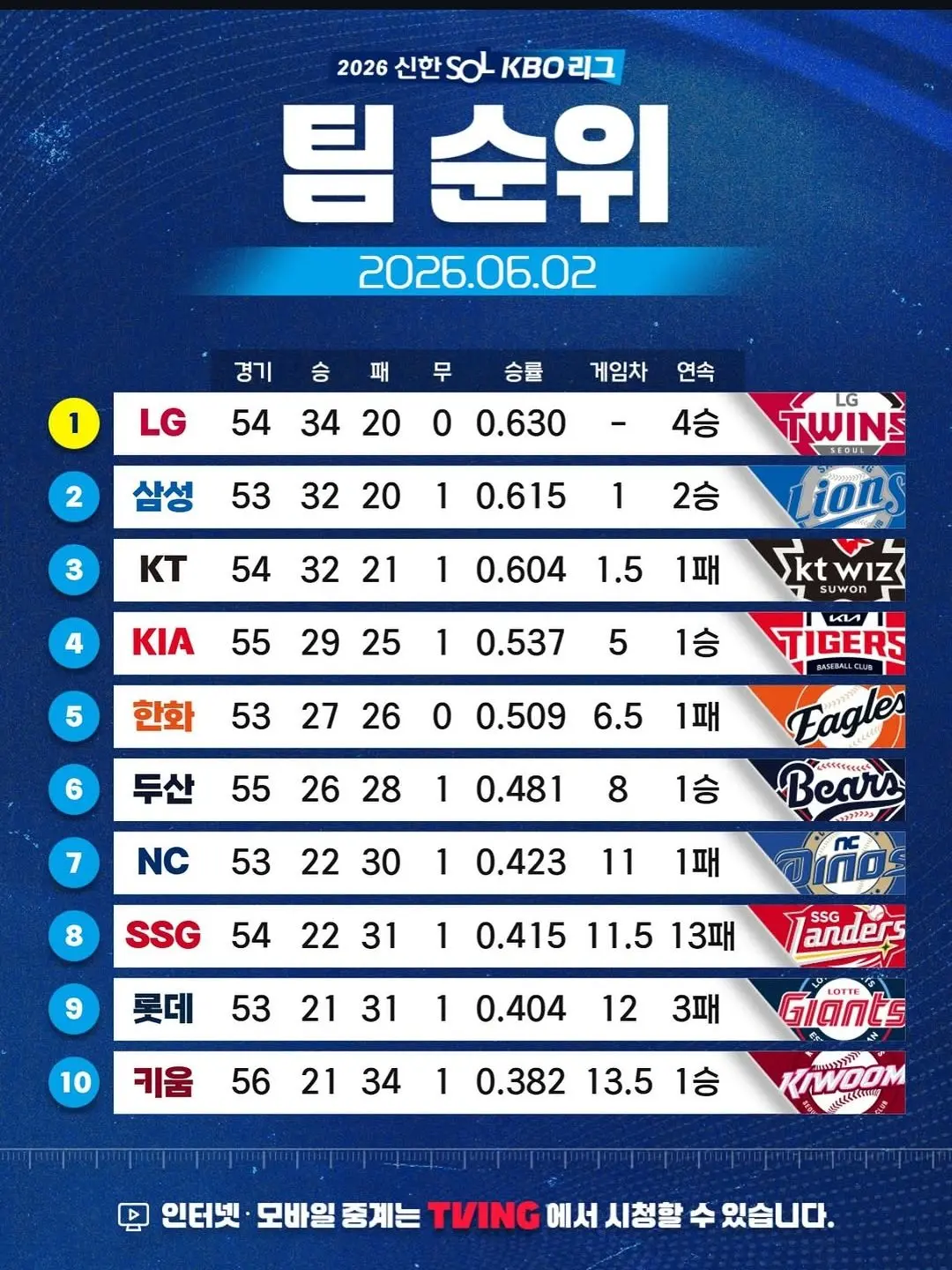 PrimalMilk7583의 료미(버츄얼 편)