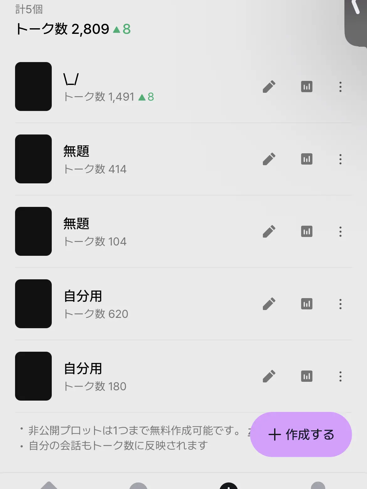 KAISANS33의 えーりん