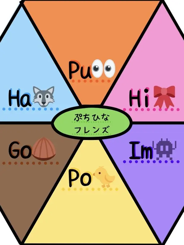 ZestyRice4582의 ぷちひな学園