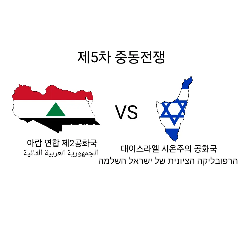 MAGE의 제5차 중동전쟁