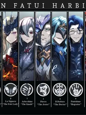 m.jl._r의 ファデュイ執行官