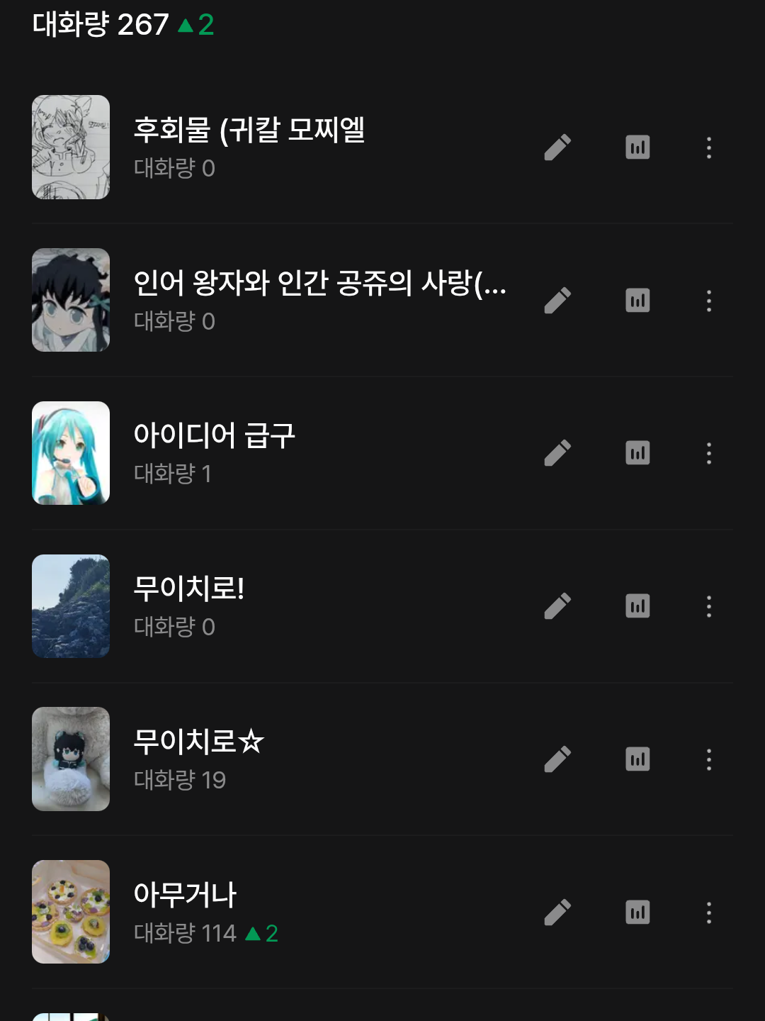 무이 한테 벽쿵당했다☆☆(여우 대표 이미지