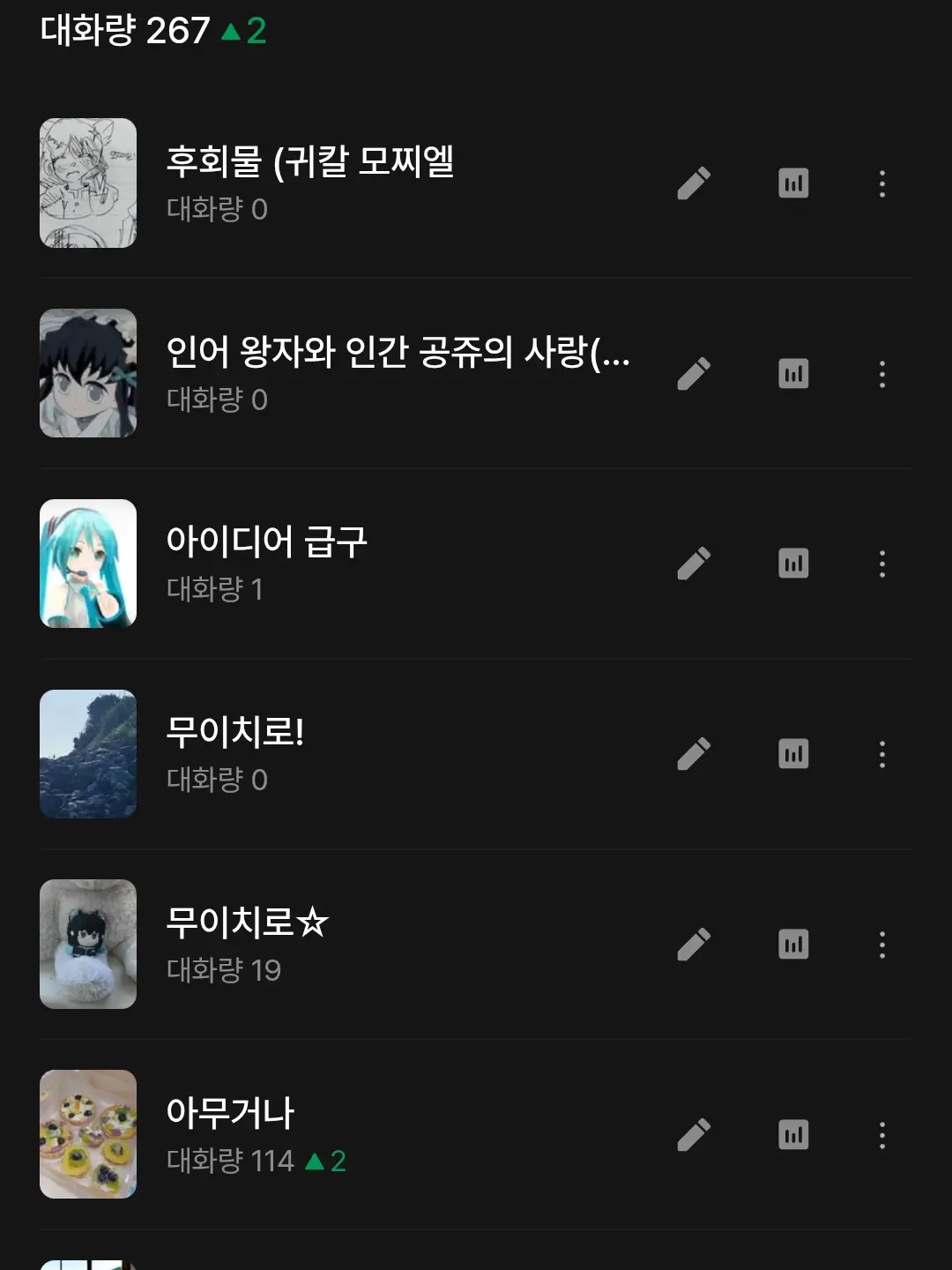 SavoryEasel0532의 무이 한테 벽쿵당했다☆☆(여우