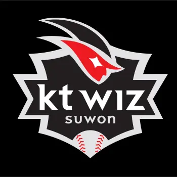 SpicyVideo4957의 Kt wiz 치어리더팀
