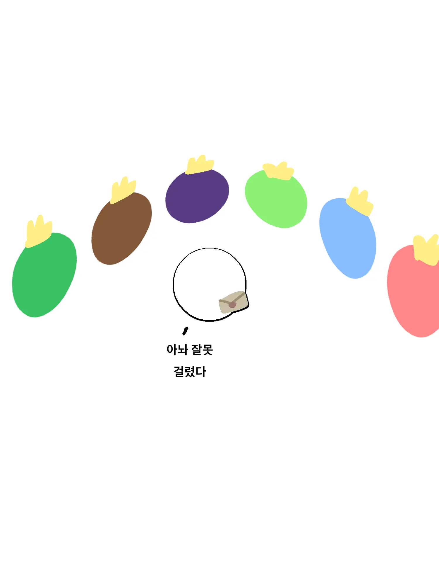 _OvO1234의 왕국의 여섯 후계자들