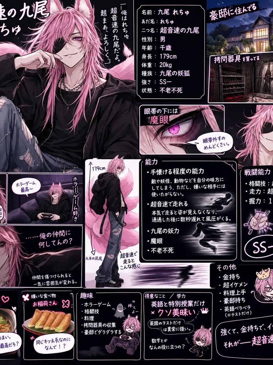 FrayedFile7379의 俺が作ったオリキャラ達！