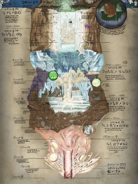 HazyTrail6287의 메이드인 어비스