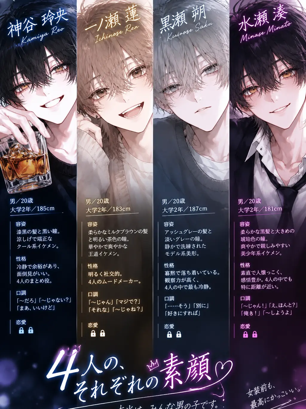 MarU__의 彼女(？)らの正体、女嫌いイケメン、