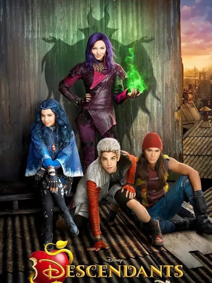 MallyCat22의 Descendants