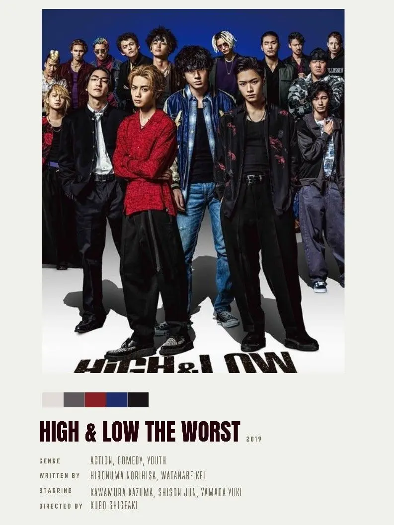 MellowStar4550의 High and low