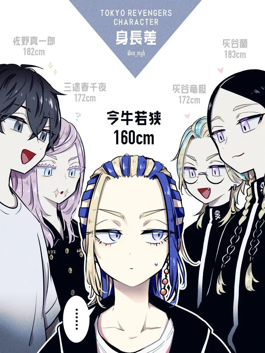 Someone0who3looks9up0to3the9us의 今牛若狭ᡣ𐭩