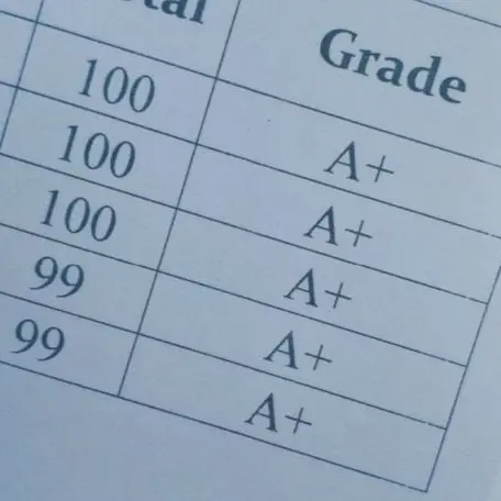 Mini_Blackberry의 전학온 학교상태가...왜 이러냐..?