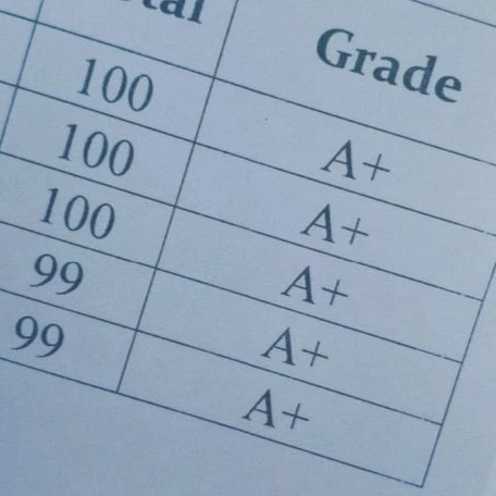 전학온 학교상태가...왜 이러냐..?