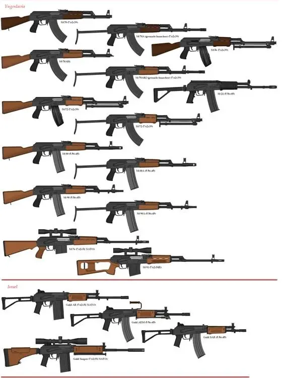 Free_man의 AK-47