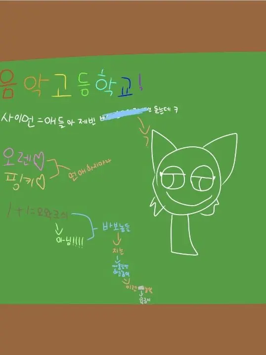 BrownMolly2299의 Music High School (Senior Year)