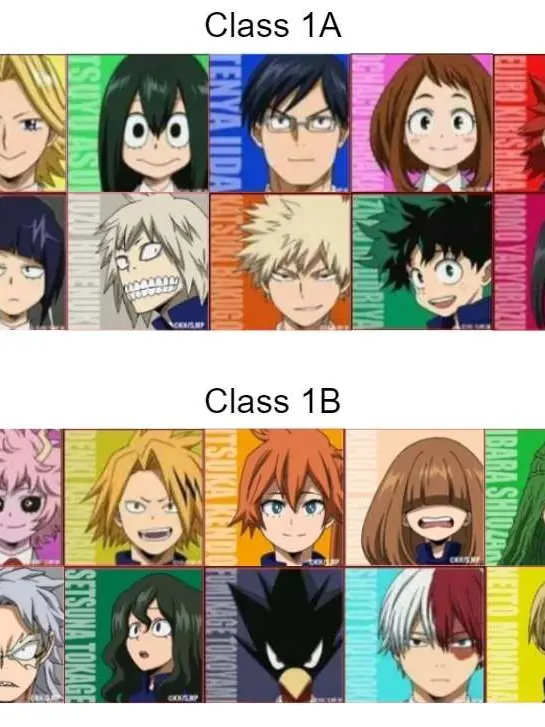 Realmofmiyo의 Collision of Classes