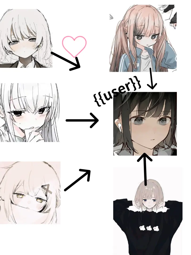 FishyFire1595의 【百合】「合コンに言ったら全員女でした」